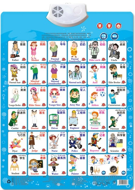 Kids Education Name - Praca Rysunek Nazwa Aplikacja Nauka czytania