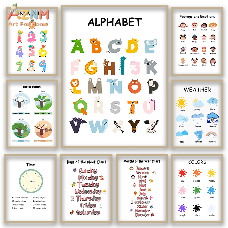 Kids Educational Poster - AZNM Edukacyjny Alfabet i Cyfry, Obraz