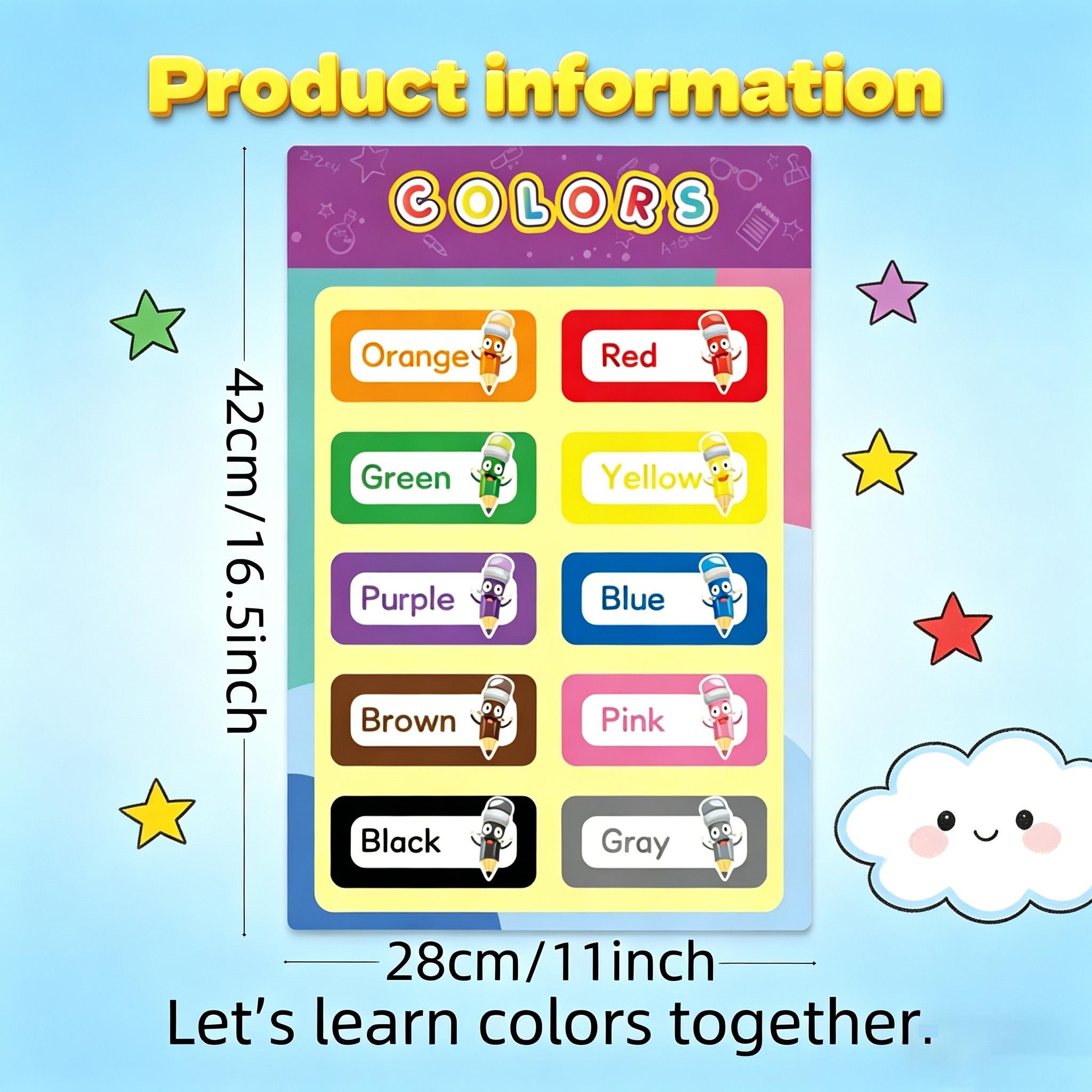 16 szt. Plakatów edukacyjnych  – Kids Educational Poster recenzja i cena