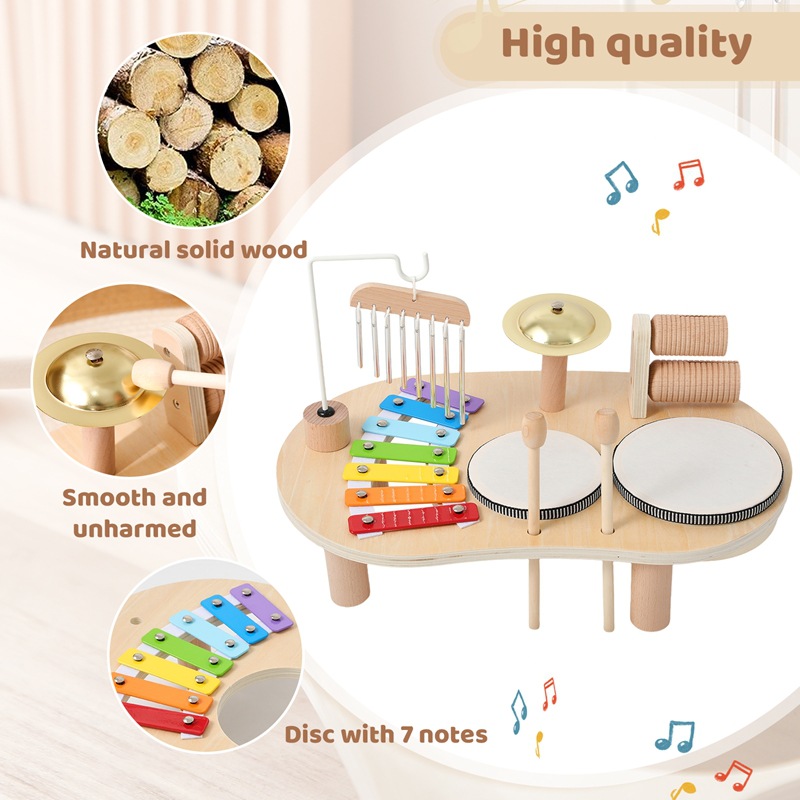 LazyChild Dziecięca zabawka ed – Kids Educational Box recenzja i cena