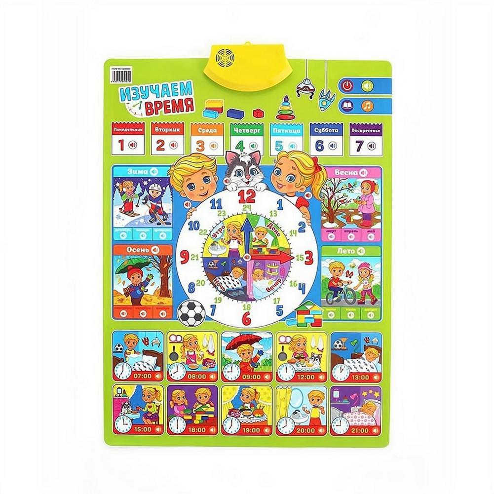 Rosyjska Elektroniczna Interak – Kids Educational Poster recenzja i cena