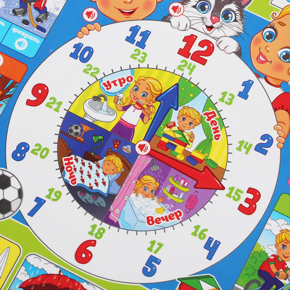 Rosyjska Elektroniczna Interak – Kids Educational Poster recenzja i cena