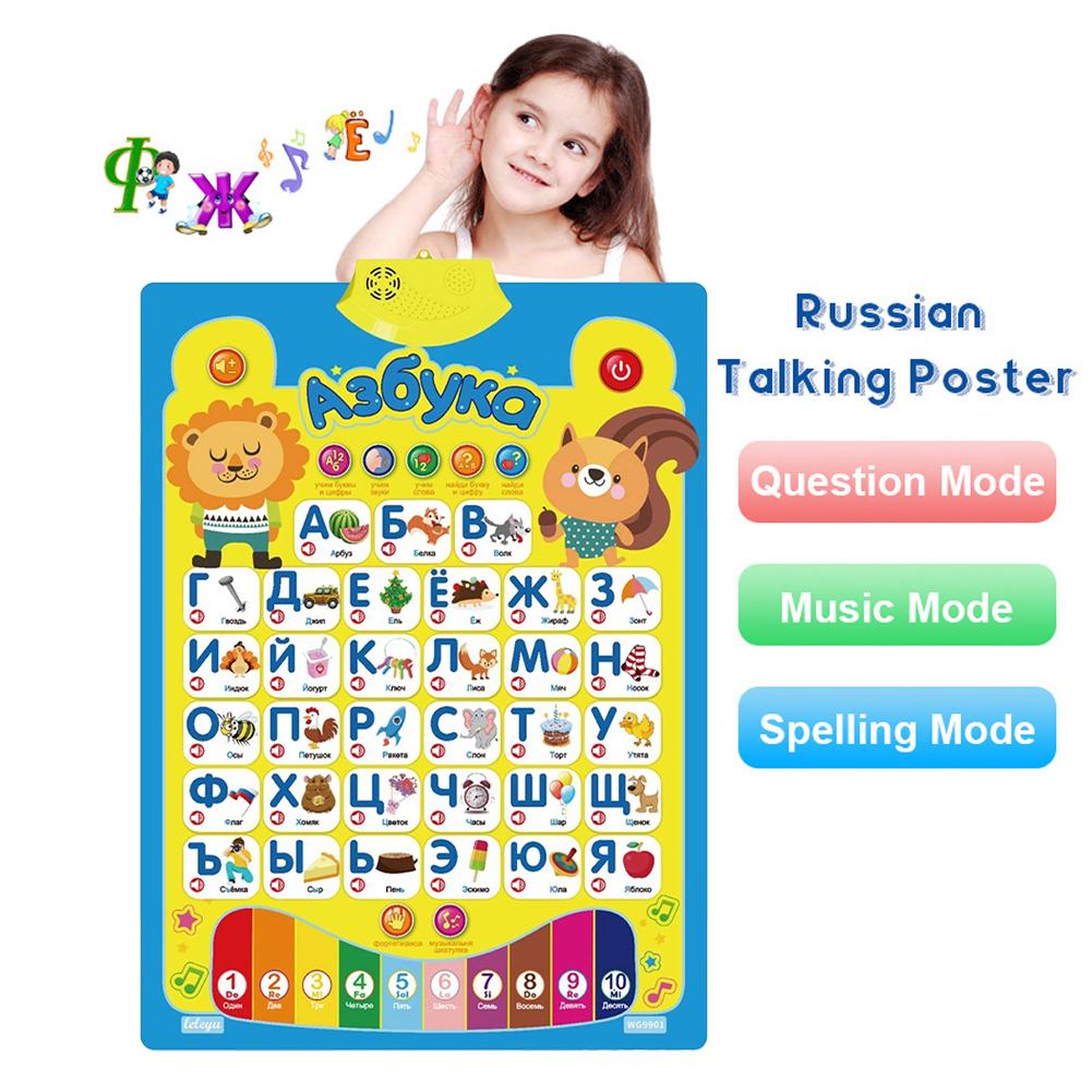Rosyjska Elektroniczna Interak – Kids Educational Poster recenzja i cena