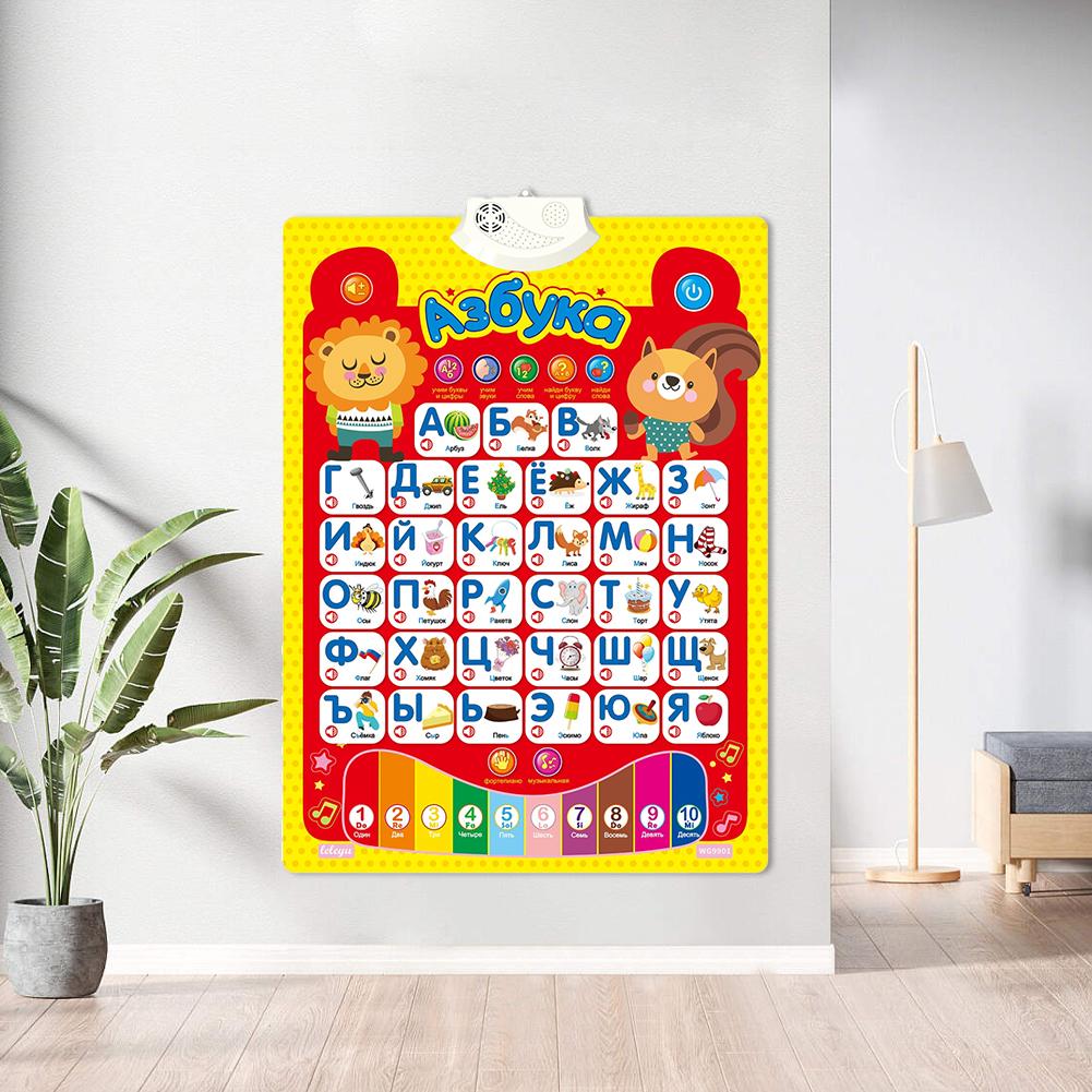 Rosyjska Elektroniczna Interak – Kids Educational Poster recenzja i cena