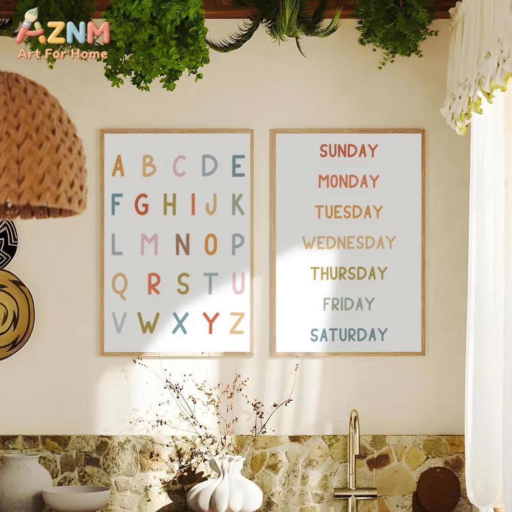 AZNM Edukacyjny Alfabet i Cyfr – Kids Educational Poster recenzja i cena