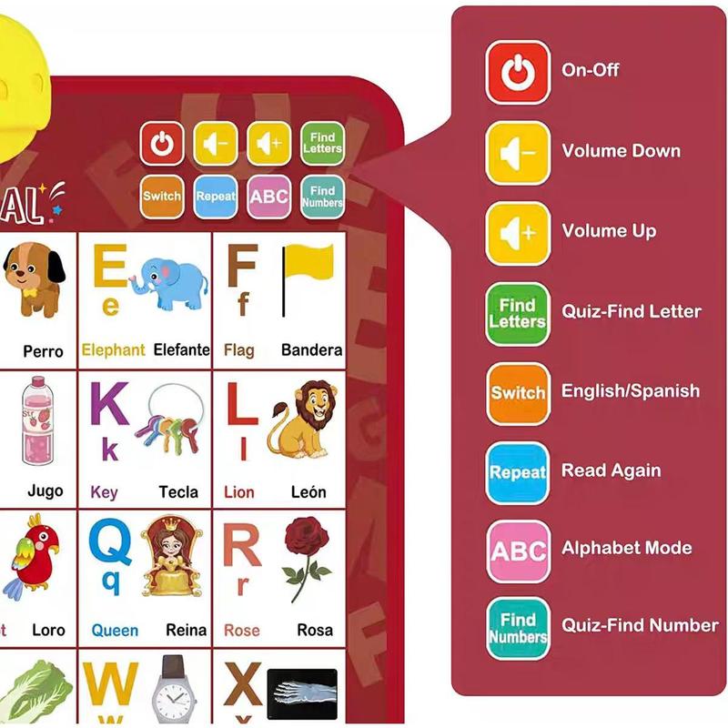 Interaktywny plakat edukacyjny – Kids Educational Poster recenzja i cena