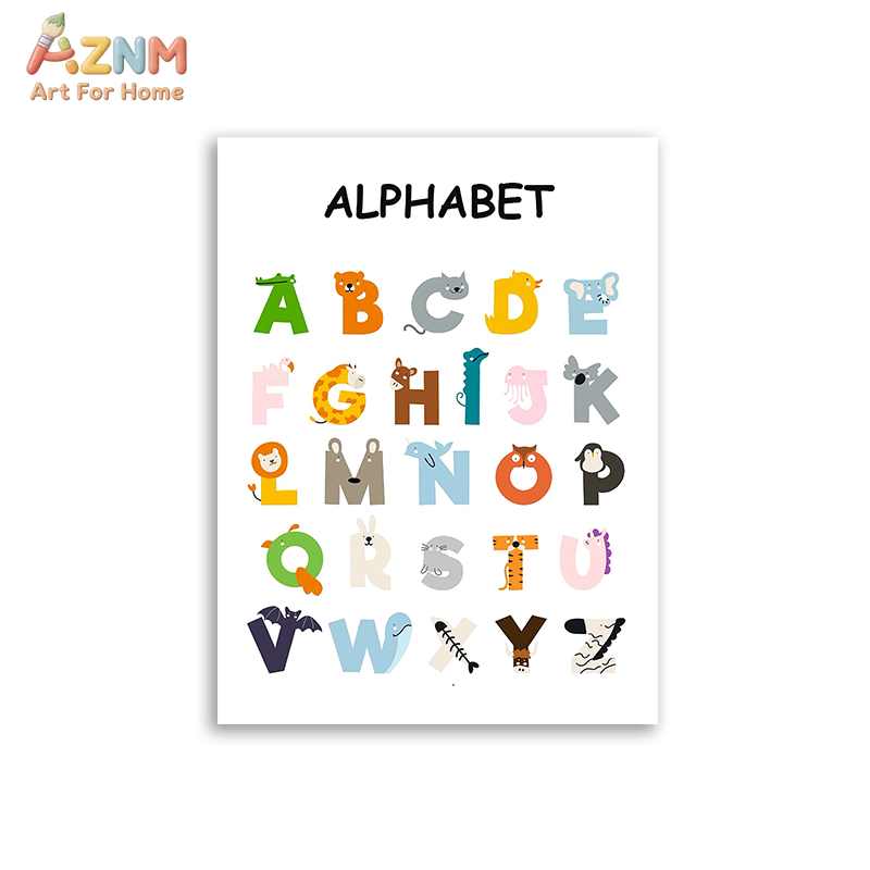 AZNM Edukacyjny Alfabet i Cyfr – Kids Educational Poster recenzja i cena