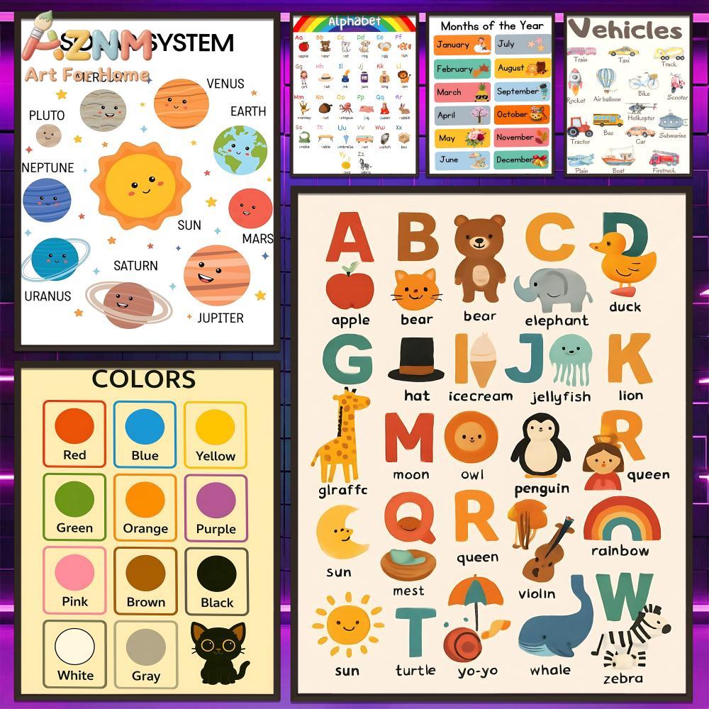 AZNM Dziecięce Edukacyjne Obra – Kids Educational Poster recenzja i cena