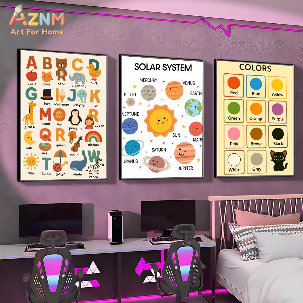 AZNM Dziecięce Edukacyjne Obra – Kids Educational Poster recenzja i cena