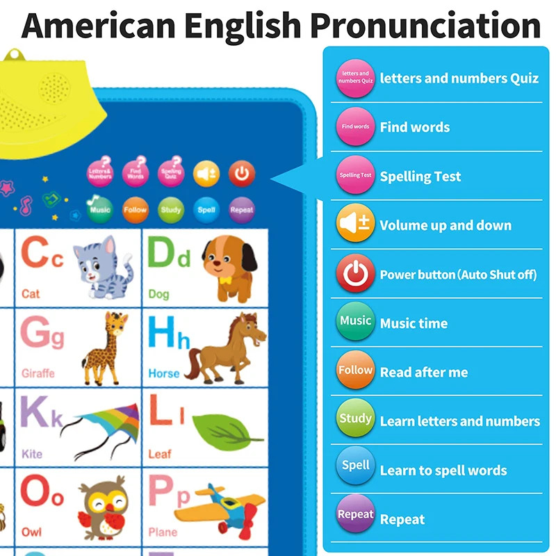 Elektroniczna tablica ścienna  – Kids Educational Poster recenzja i cena