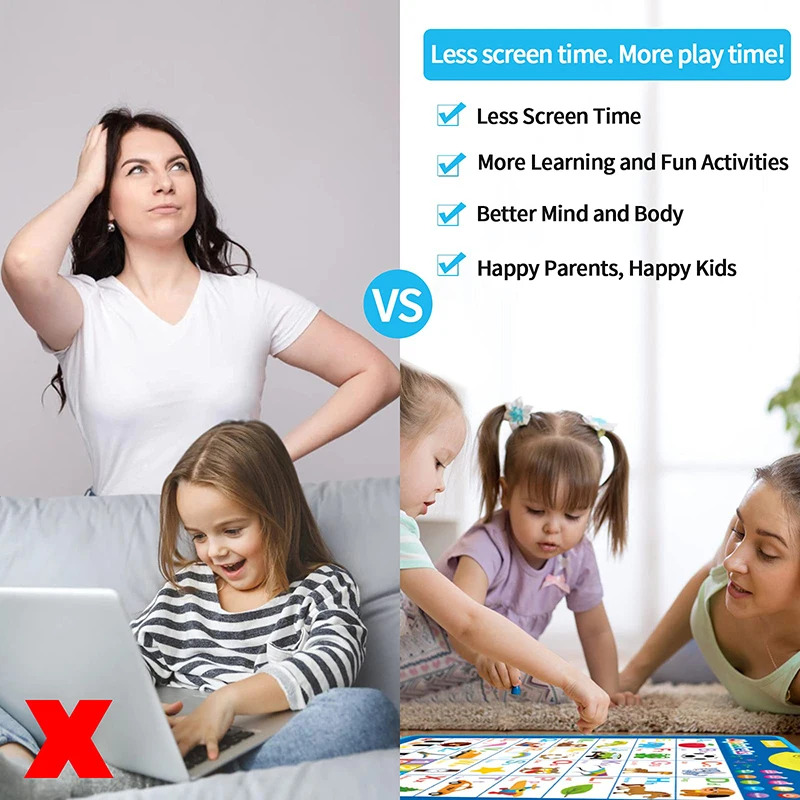 Elektroniczna tablica ścienna  – Kids Educational Poster recenzja i cena